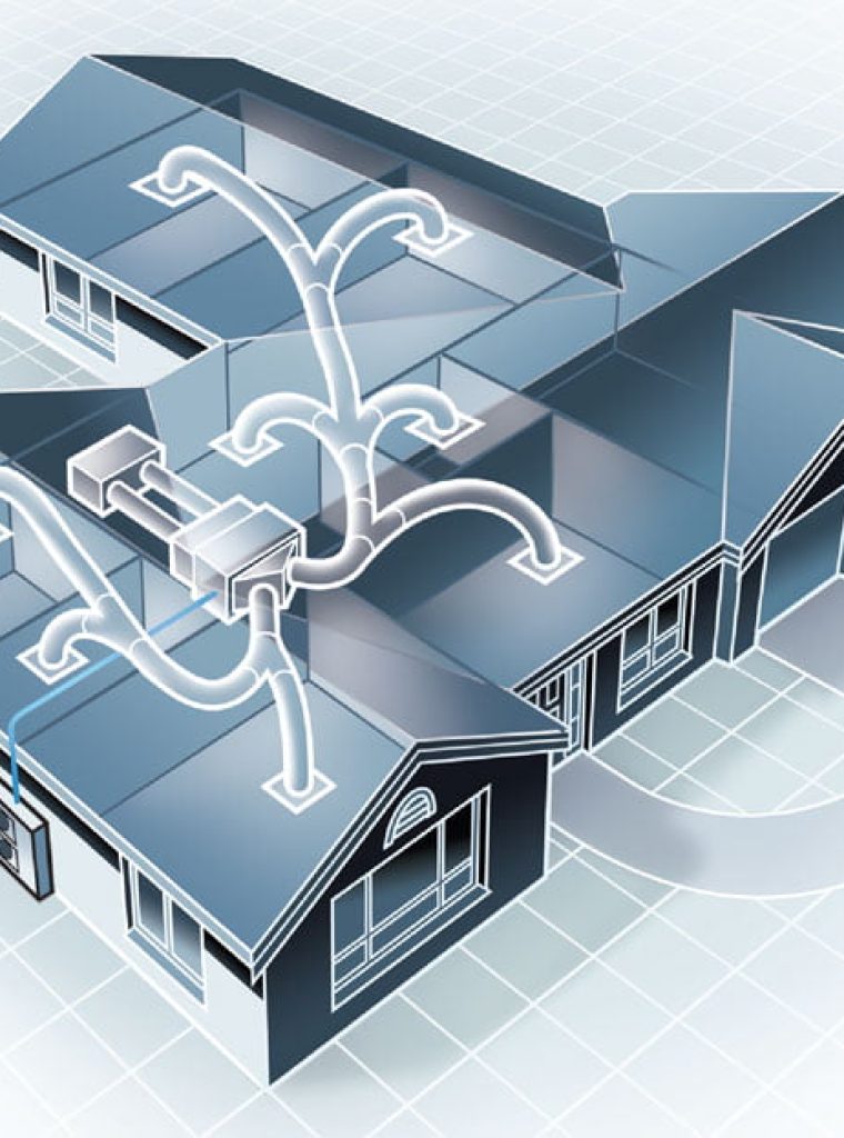ducted-systems